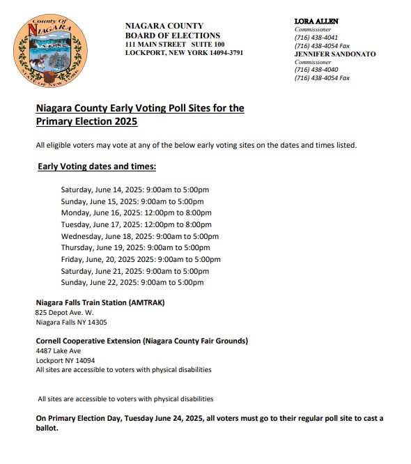 Early Voting.6.13.25